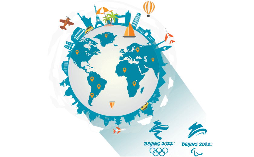 在贝宁连接到中国的软件 - 大陆VPN